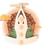 shivayogashram