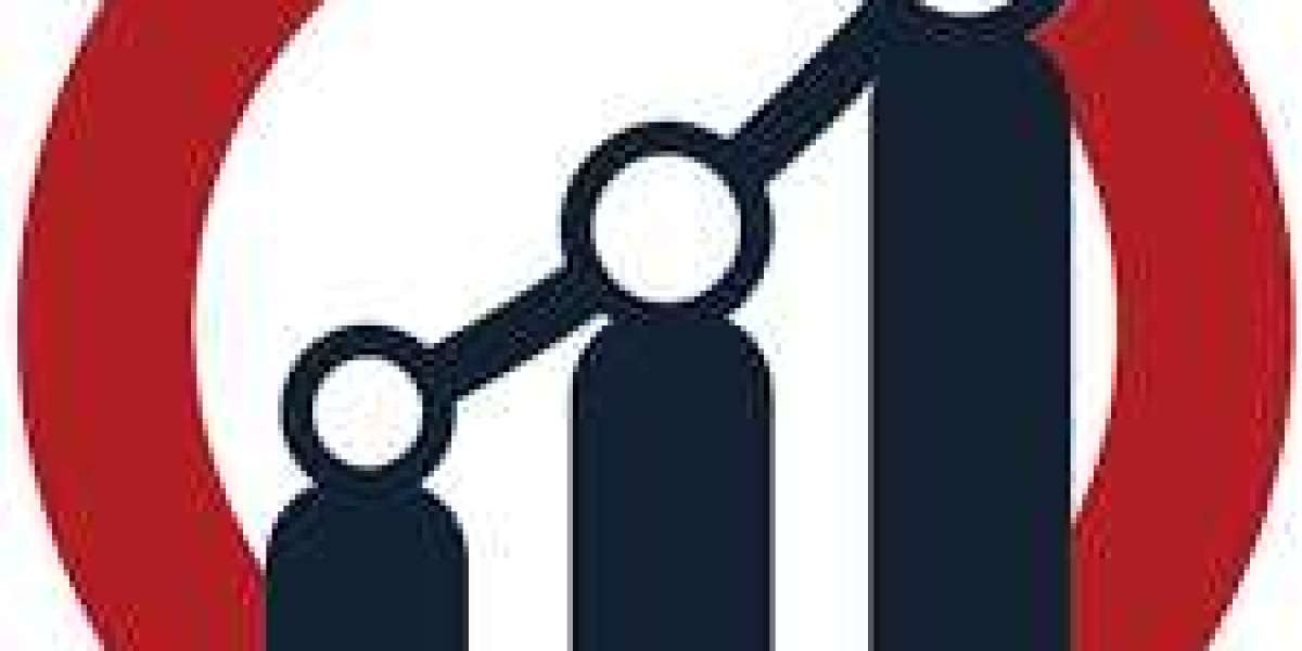 Middle East and North Africa Adhesives and Sealants Market: Potential Growth, Demand And Analysis of Key Players- Resear