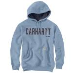carhartthoodies
