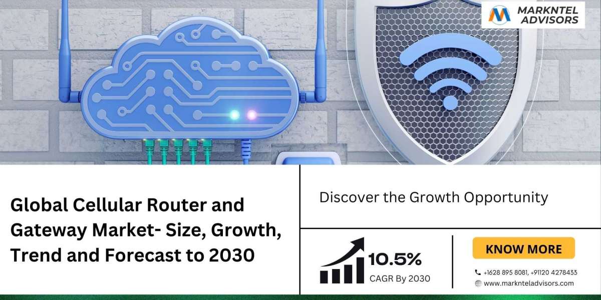 Analyzing the Cellular Router and Gateway Market – Share, Size, Demand and Opportunity