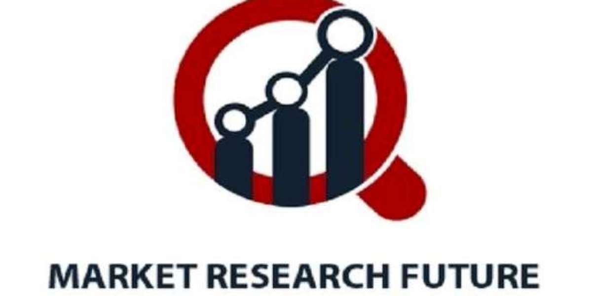 Canada Polyolefins Market Global Key Players, Analysis and Forecast to 2032