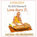 mk sharma