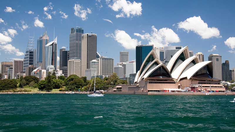 Business Visa in Australia at Jagvimal Consultants