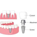 malligaidental care Profile Picture