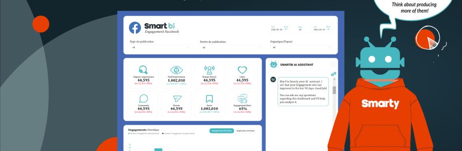 SmartBI . Cover Image