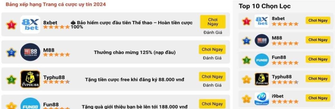 Cá Độ Bóng Đá Cover Image