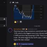 Institutional Trading Tools