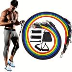 Resistance bands set