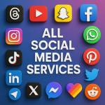 Real Estate Classified Ads Management