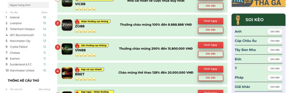 TỶ LỆ KÈO Cover Image